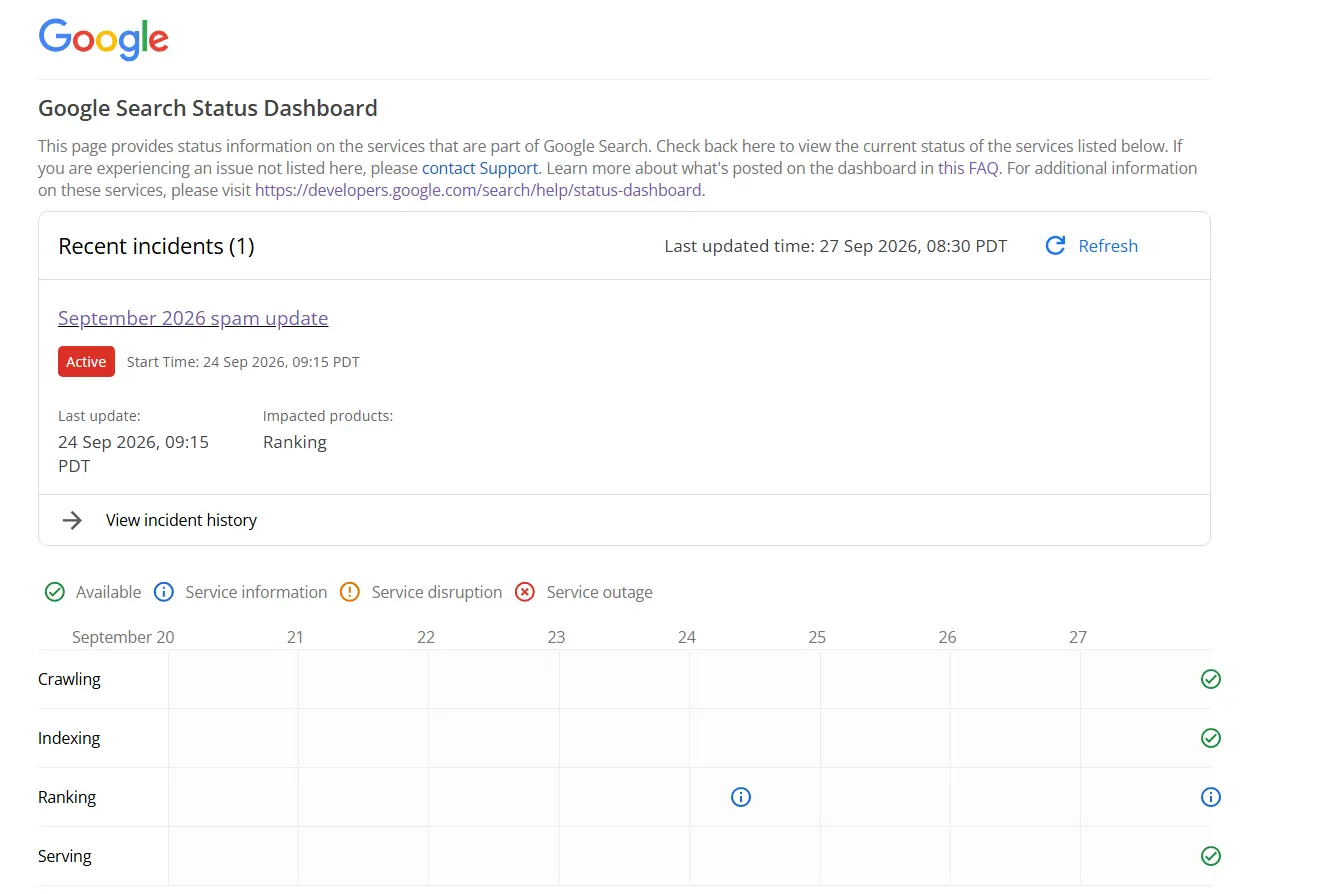 Google Search Status Dashboard